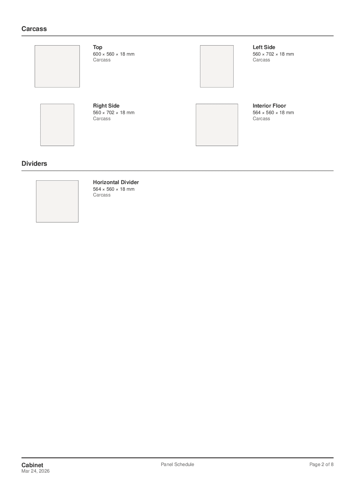 Panel schedule PDF page showing part list with dimensions